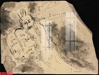 File in mica Tranh sơn dầu phương tây tổng hợp STS11642 (ảnh gốc) đẹp