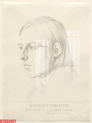 File gốc Tranh sơn dầu phương tây tổng hợp STS32477 (vector) cho in ấn