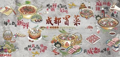 Download file tranh PSD File tranh dán tường cà phê nhà hàng CF8552 để chỉnh sửa