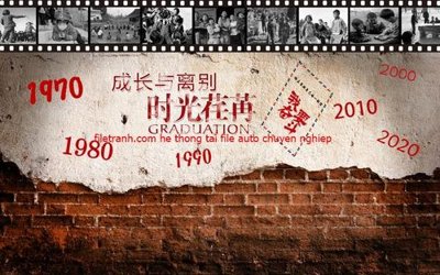 File ảnh File tranh dán tường cà phê nhà hàng FT3113 (gốc) in poster