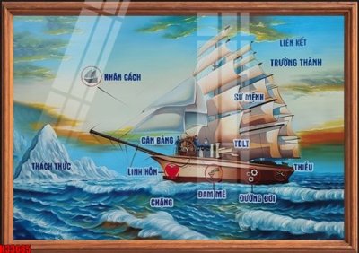 File gốc File tranh gốc in tranh tường nền tổng hợp H33685 (PNG) trong suốt (transparent)