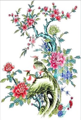 Tải về file gốc File gốc in tranh tổng hợp K20077 (chuẩn in ấn)