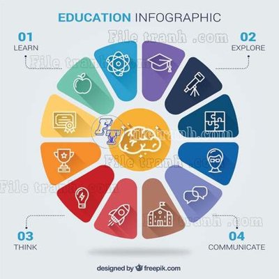 File tranh in trần 3D File gốc in tranh tổng hợp tường nền K43239 (ảnh gốc)