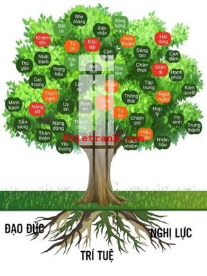 File tranh File gốc in tranh nền tường tổng hợp K59648 (file gốc) chủ đề phong thủy