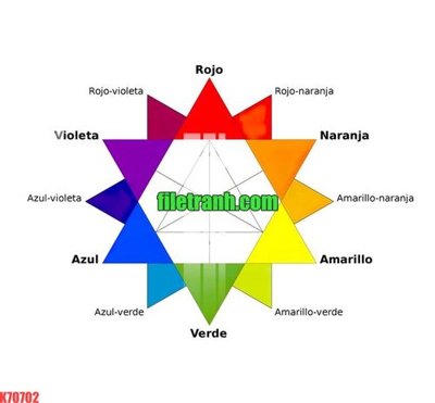 File gốc File gốc in tranh nền tường tổng hợp K70702 (thiết kế) cho in ấn