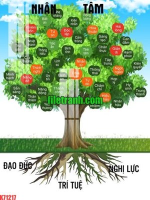 File in ấn File gốc in tranh nền tường tổng hợp K71217 chuyên nghiệp