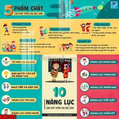 File tranh gốc in trần nhà File tranh gốc tổng hợp K83602 3D