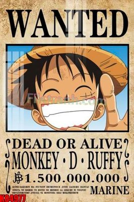 File tranh File tranh gốc tổng hợp K84977 (gốc) phong cách tối giản