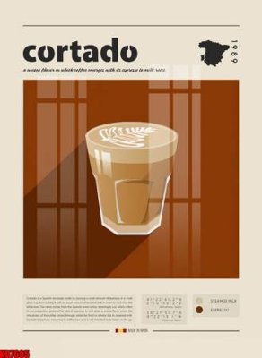 File tranh File tranh in décor tranh treo tường tổng hợp KD7605 (ảnh gốc) cho in ấn kỹ thuật số