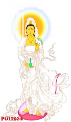 File PSD File tranh phật giáo PG11264 (gốc) cho designer