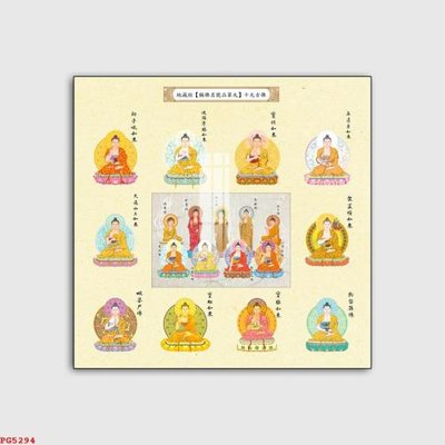 File tranh File tranh phật PG5294 (bản gốc) treo tường