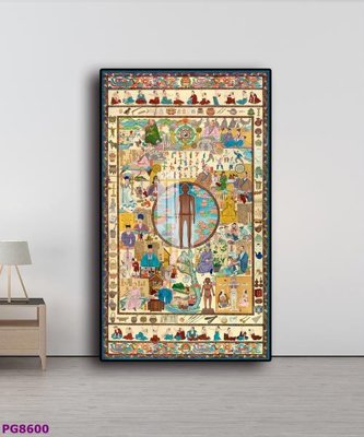 File tranh File tranh phật cổ PG8600 (ảnh gốc) cho in ấn kỹ thuật số