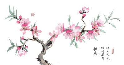 File gốc File gốc in tranh tổng hợp Q10231 (trang trí) cho phòng khách