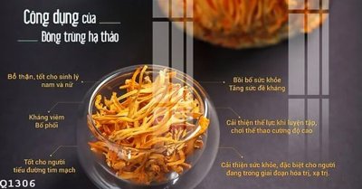 File tranh gốc File gốc in tranh tổng hợp Q1306 (bản quyền) file PSD