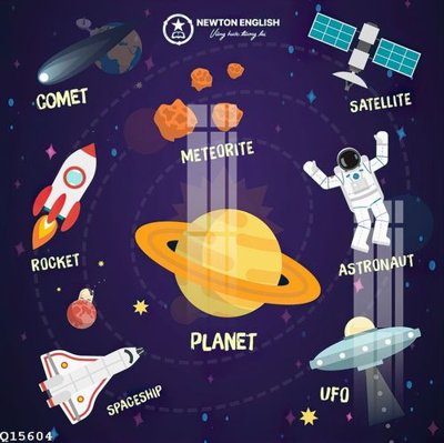 File tranh File gốc in tranh tổng hợp Q15604 (file gốc) chủ đề phong thủy