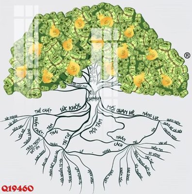 Download file gốc File gốc in tranh tổng hợp Q19460 (in lụa) nghệ thuật