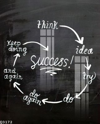 Tải file File gốc in tranh tổng hợp Q3172 (gốc) làm file tranh quảng cáo