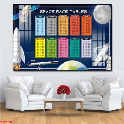 File in trần File tranh trẻ em TE790 (bản gốc) trời sao