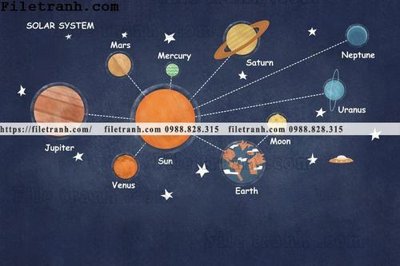 Tải xuống file tranh gốc buc tuong nen hoat hinh tre em396 (PSD/TIFF)