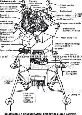 Tải file gốc phac thao duong hang khong vu tru 1507 (bản PSD) đầy đủ layer