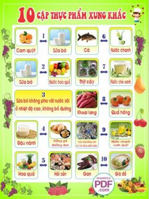 Tải xuống file tranh gốc 10 cap thuc pham xung khac (PSD/TIFF)