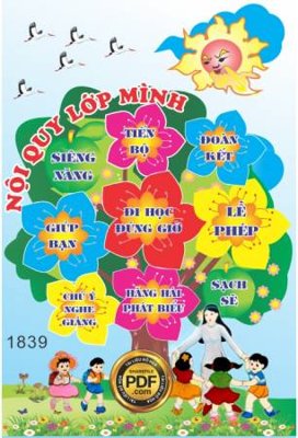 File in ấn chuyên nghiệp NOI QUY LOP CHUNG MINH 11 (file gốc)