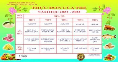 File gốc THUC DON CUA BE 3 (in lụa) cao cấp
