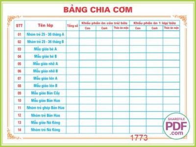 Tải file bang chia com (ảnh gốc) 300dpi bang chia com