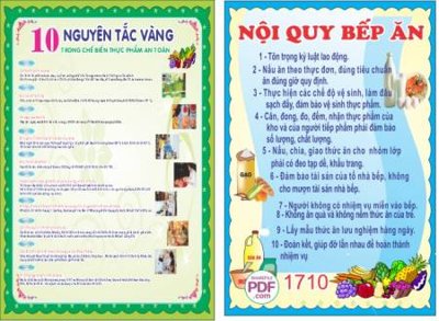 File tranh noi quy bep an (gốc) chủ đề thành phố