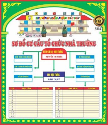 Download file so do co cau to chuc nha truong 2 (gốc) in mica đèn LED